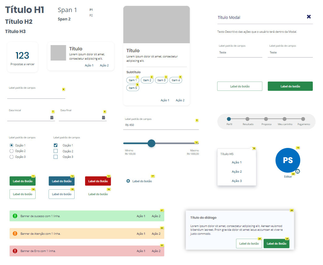 Porto Seguro -New design System MVP · Porto Seguro